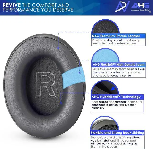 Alt view image 3 of 7 - Premium Replacement Cloud Alpha Wireless earpads Compatible with Kingston HyperX Cloud Alpha Cloud 3 Flight S Stinger 2 headsets. Premium Protein Leather High-Density Foam
