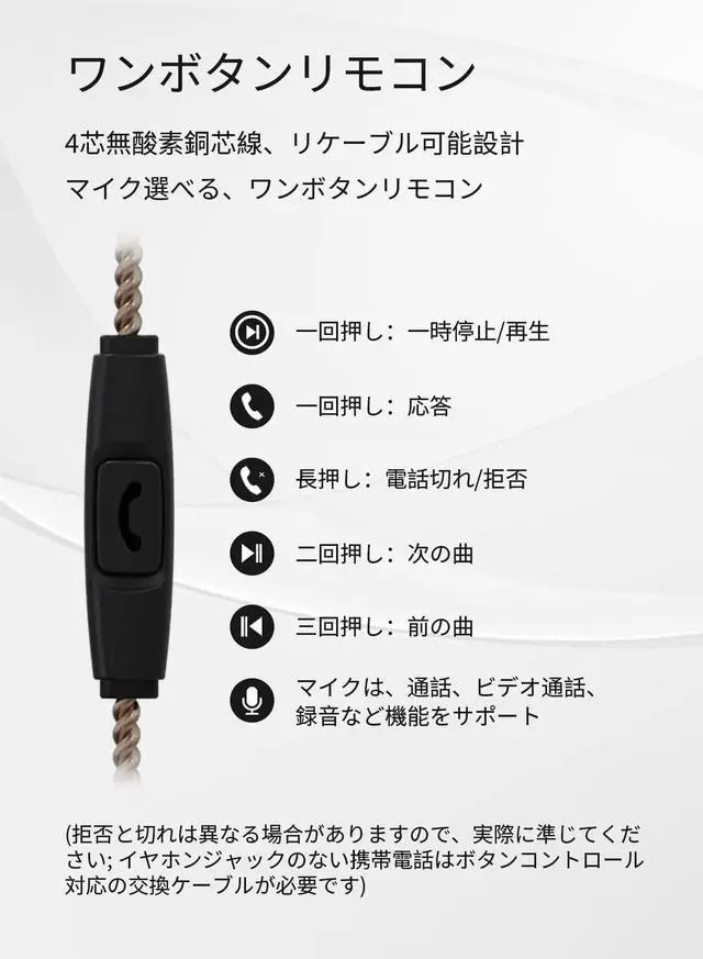Alt view image 4 of 7 - KBEAR Rosefinch Wired Headphone,5m Silicon Composite Biological Diaphragm DD Stereo Earphone,KINBOOFI Musician HiFi IEM in Ear Headphones with 2 pin Cable for Musician Church (Black, No Microphone)