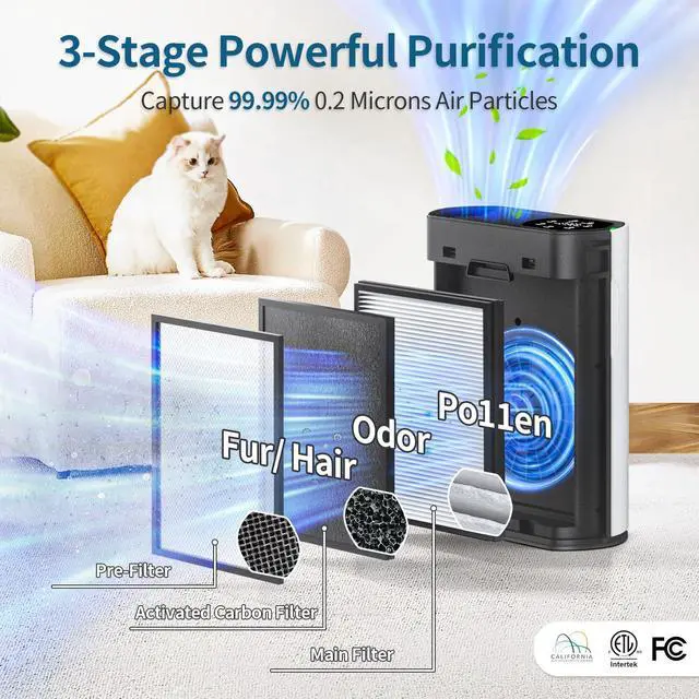Alt view image 3 of 7 - Powerful Air Purifiers for Home Large Room Up to 2400 Ft² with Air Quality Monitor 20dB Sleep Mode, Air Purifier for Bedroom Office Living Room HAP602 White