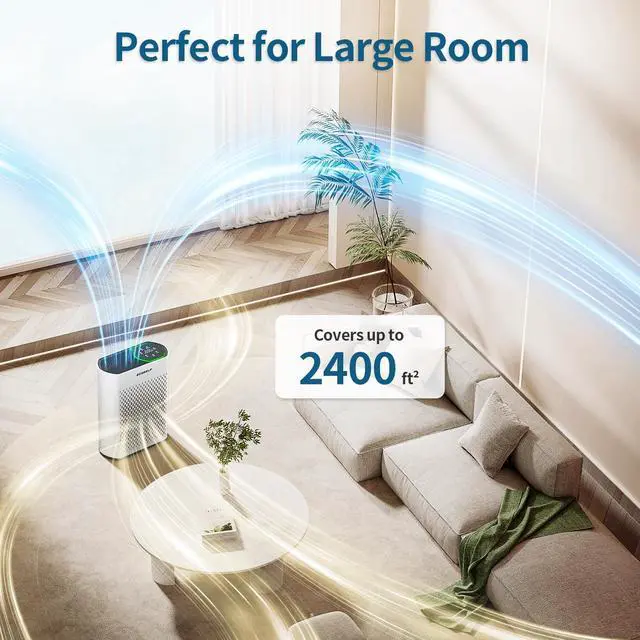 Alt view image 6 of 7 - Powerful Air Purifiers for Home Large Room Up to 2400 Ft² with Air Quality Monitor 20dB Sleep Mode, Air Purifier for Bedroom Office Living Room HAP602 White