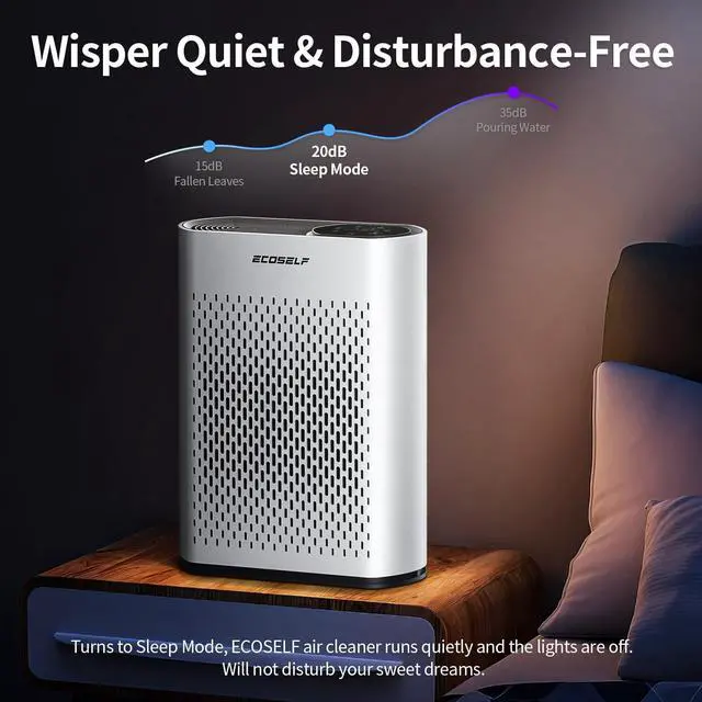Alt view image 7 of 7 - Powerful Air Purifiers for Home Large Room Up to 2400 Ft² with Air Quality Monitor 20dB Sleep Mode, Air Purifier for Bedroom Office Living Room HAP602 White