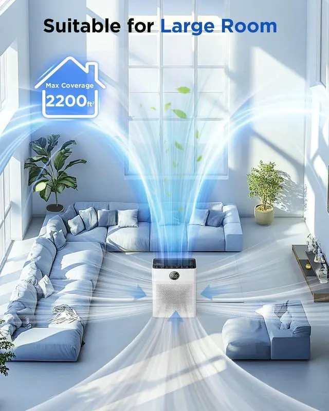 Alt view image 5 of 7 - Air Purifiers for Home Large Room up to 2200sq.ft, MOOKA Air purifier for Home Pets with Washable Filter, PM 2.5 Display Air Quality Sensor Air Cleaner for Bedroom, Dorm room, Pets, Office, PR1