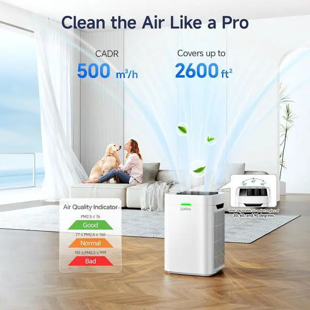Alt view image 3 of 7 - Air Purifiers for Home Large Room Up to 2600 Ft², Double-Sided HEPA Air Purifier with Washable Pre-filter, Fan Mode, Smart WiFi, PM 2.5 Air Quality Monitor, for Pets Hair, Dust, Pollen, Smoke