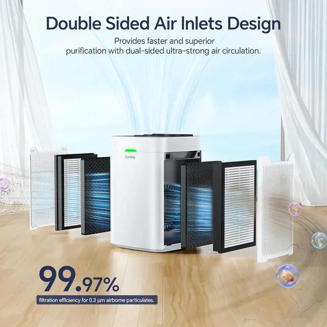 Alt view image 4 of 7 - Air Purifiers for Home Large Room Up to 2600 Ft², Double-Sided HEPA Air Purifier with Washable Pre-filter, Fan Mode, Smart WiFi, PM 2.5 Air Quality Monitor, for Pets Hair, Dust, Pollen, Smoke