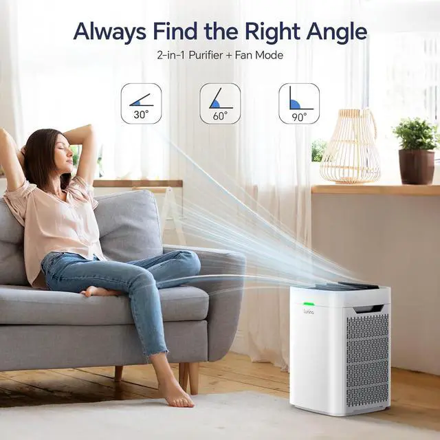 Alt view image 5 of 7 - Air Purifiers for Home Large Room Up to 2600 Ft², Double-Sided HEPA Air Purifier with Washable Pre-filter, Fan Mode, Smart WiFi, PM 2.5 Air Quality Monitor, for Pets Hair, Dust, Pollen, Smoke