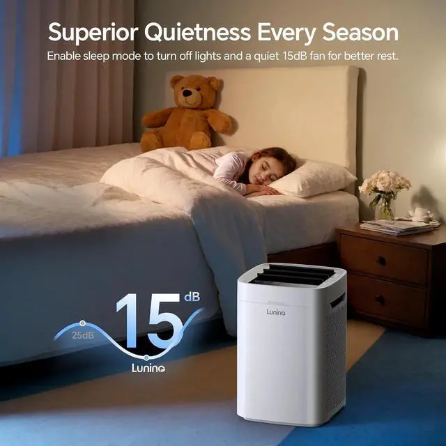 Alt view image 7 of 7 - Air Purifiers for Home Large Room Up to 2600 Ft², Double-Sided HEPA Air Purifier with Washable Pre-filter, Fan Mode, Smart WiFi, PM 2.5 Air Quality Monitor, for Pets Hair, Dust, Pollen, Smoke