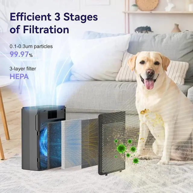 Alt view image 4 of 7 - Air Purifiers for Home Pets Covers Up to 1500 Sq Ft,H13 Hepa Filter with Washable Pre-Filter,Pet Hair Dander Smoke Air Cleaner,22 dB Quiet Sleep for Living Room Bedroom Kitchen,P280 (Black)