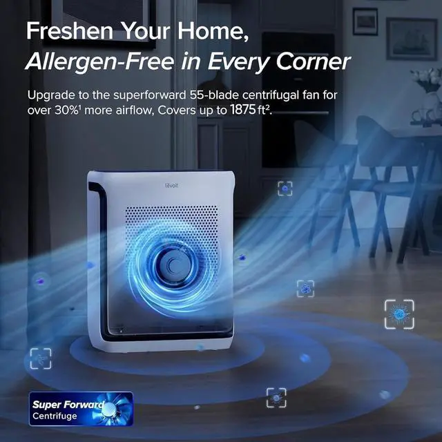 Alt view image 2 of 7 - LEVOIT Air Purifiers for Home Large Room Up to 1875 Ft² with Washable Pre-Filter, AHAM VERIFIDE, Air Quality Monitor, HEPA Sleep Mode for Allergies, Pet Hair in Bedroom, Vital 200S-P, White