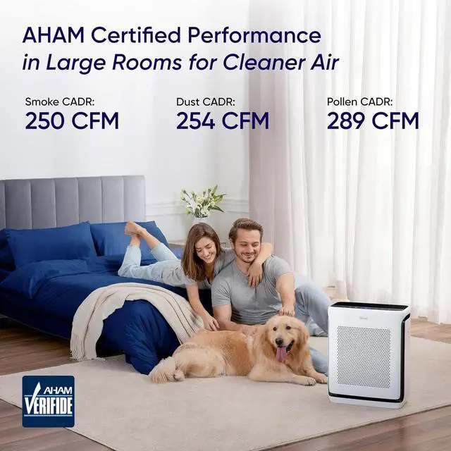 Alt view image 4 of 7 - LEVOIT Air Purifiers for Home Large Room Up to 1875 Ft² with Washable Pre-Filter, AHAM VERIFIDE, Air Quality Monitor, HEPA Sleep Mode for Allergies, Pet Hair in Bedroom, Vital 200S-P, White