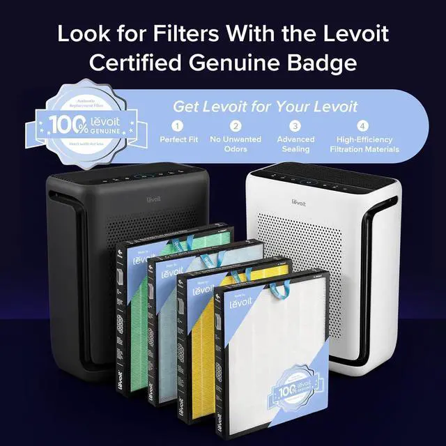 Alt view image 6 of 7 - LEVOIT Air Purifiers for Home Large Room Up to 1875 Ft² with Washable Pre-Filter, AHAM VERIFIDE, Air Quality Monitor, HEPA Sleep Mode for Allergies, Pet Hair in Bedroom, Vital 200S-P, White