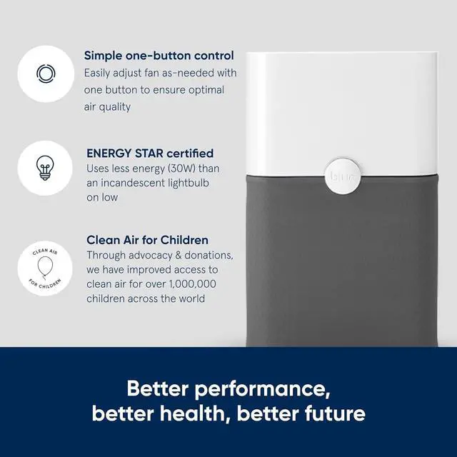 Alt view image 2 of 7 - BLUEAIR Air Purifier Large Room, Air Cleaner for Dust Pet Dander Smoke Mold Pollen Bacteria Allergen, Odor Removal, for Home Bedroom Living Room, Washable Pre Filter, HEPASilent, Blue 211+ (Non-Auto)