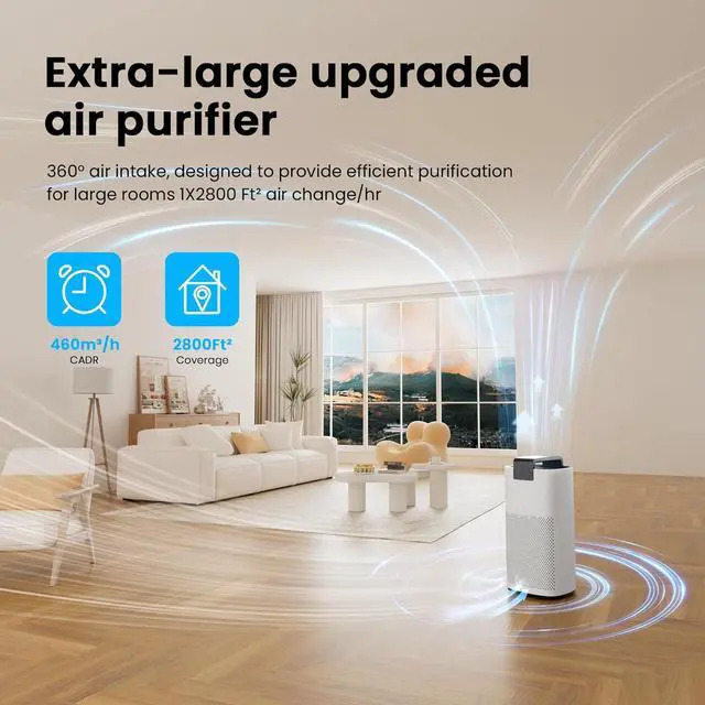 Alt view image 2 of 7 - Air Purifiers for Home Large Room Up to 2800Ft² with PM 2.5 Air Laser Sensor, Hepa 3-in-1 air Filter Filters Airborne Particles, air purifiers With Smart WiFi and Sleep Mode(White,1 Pack)+1Pcs