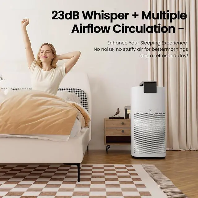 Alt view image 5 of 7 - Air Purifiers for Home Large Room Up to 2800Ft² with PM 2.5 Air Laser Sensor, Hepa 3-in-1 air Filter Filters Airborne Particles, air purifiers With Smart WiFi and Sleep Mode(White,1 Pack)+1Pcs