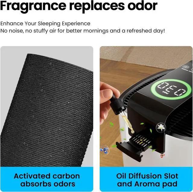 Alt view image 7 of 7 - Air Purifiers for Home Large Room Up to 2800Ft² with PM 2.5 Air Laser Sensor, Hepa 3-in-1 air Filter Filters Airborne Particles, air purifiers With Smart WiFi and Sleep Mode(White,1 Pack)+1Pcs
