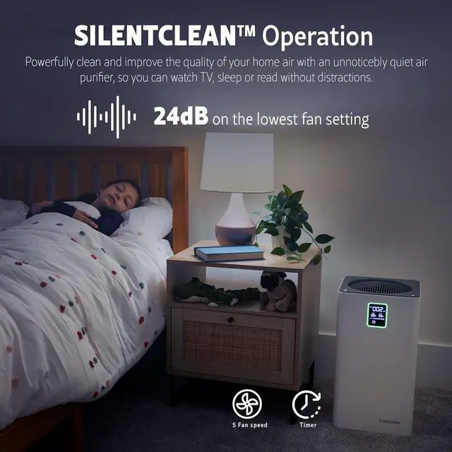 Alt view image 6 of 7 - Kenmore PM3020 Air Purifiers with H13 True HEPA Filter, Covers Up to 1500 Sq.Foot, 24db SilentClean 3-Stage HEPA Filtration System, 5 Speeds for Home Large Room, Kitchens & Bedroom