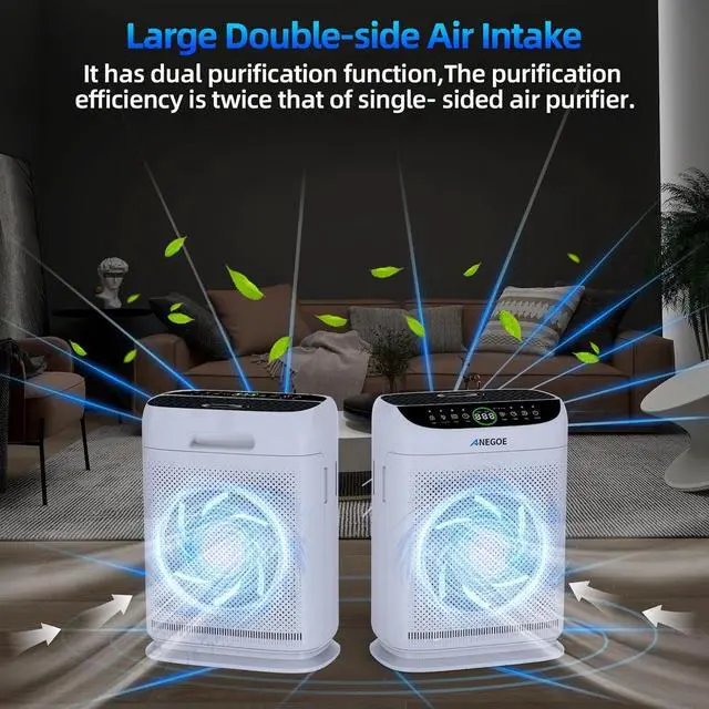 Alt view image 2 of 7 - Air Purifiers for Home Large Room Up to 2500 Ft² With Double Air Intake,Washable Pre-Filters, AnEgoe Pet Air Purifier for Bedroom With Remote Control,HEPA Air Cleaner for Dust, Pets,White