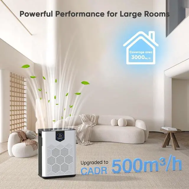 Alt view image 3 of 7 - Air Purifiers for Home Large Room Up to 3000 Ft² with 2xH14 HEPA Filters, Air Purifiers for Pets Bedroom with Washable PreFilters, 2 TIMES Purification Speed In Turbo Mode for Dust, Hair, Odor