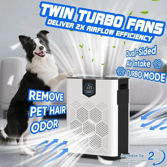 Alt view image 4 of 7 - Air Purifiers for Home Large Room Up to 3000 Ft² with 2xH14 HEPA Filters, Air Purifiers for Pets Bedroom with Washable PreFilters, 2 TIMES Purification Speed In Turbo Mode for Dust, Hair, Odor