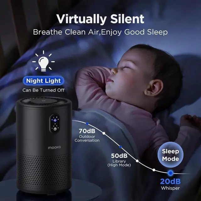 Alt view image 4 of 6 - MOOKA Air Purifiers for Home Large Room up to 1076 ft², H13 True HEPA Air Filter Cleaner, Odor Eliminator, Remove Smoke Dust Pollen Pet Dander, Night Light(Available for California)-Black