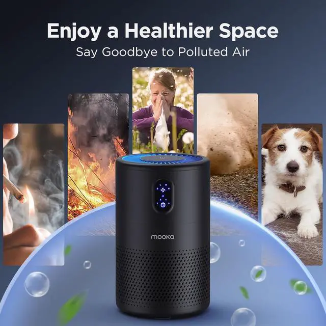 Alt view image 6 of 6 - MOOKA Air Purifiers for Home Large Room up to 1076 ft², H13 True HEPA Air Filter Cleaner, Odor Eliminator, Remove Smoke Dust Pollen Pet Dander, Night Light(Available for California)-Black