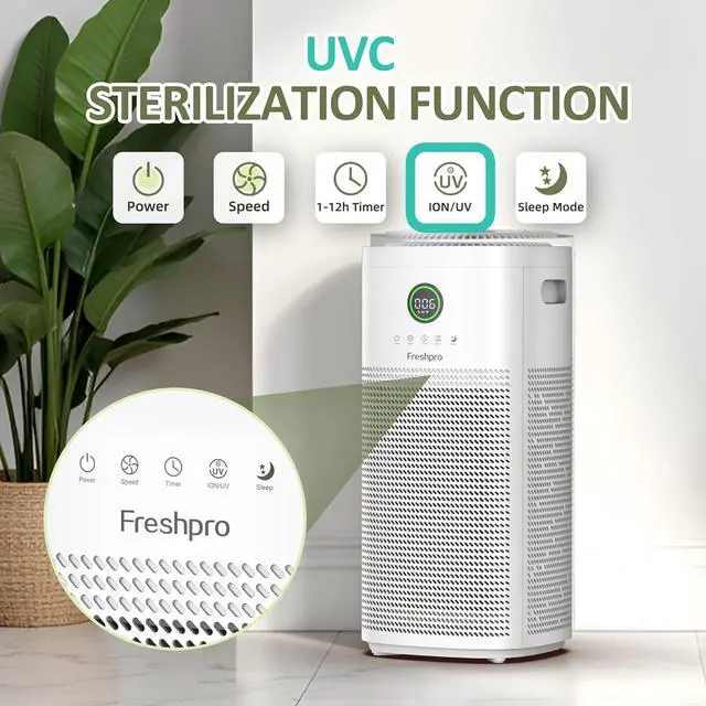 Alt view image 2 of 7 - HEPA Air Purifiers for Home Large Room, Covers Up to 3065 ft², UVC Light, H13 HEPA 4-in1 Air Filter, Pet Air Purifier Remove Pets Dander, Smoke Pollutants Odor, Allergies in Bedroom, KF-P31