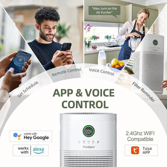 Alt view image 5 of 7 - HEPA Air Purifiers for Home Large Room, Covers Up to 3065 ft², UVC Light, H13 HEPA 4-in1 Air Filter, Pet Air Purifier Remove Pets Dander, Smoke Pollutants Odor, Allergies in Bedroom, KF-P31