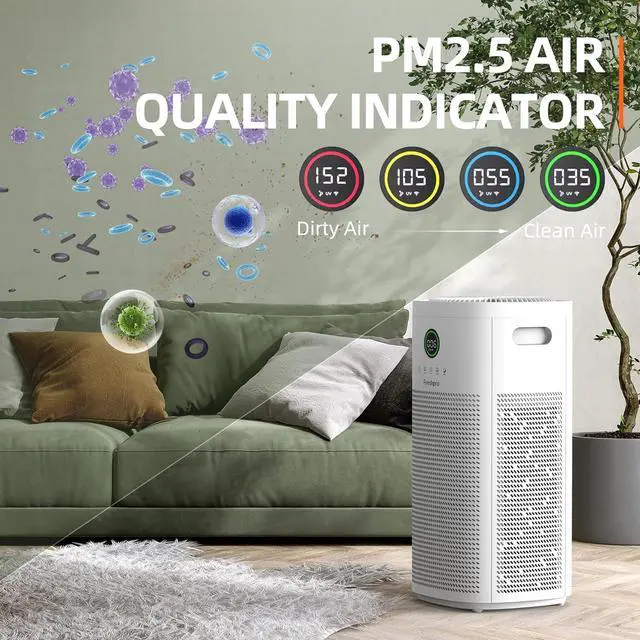 Alt view image 6 of 7 - HEPA Air Purifiers for Home Large Room, Covers Up to 3065 ft², UVC Light, H13 HEPA 4-in1 Air Filter, Pet Air Purifier Remove Pets Dander, Smoke Pollutants Odor, Allergies in Bedroom, KF-P31