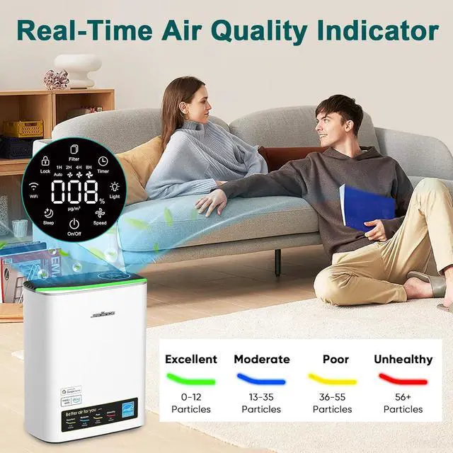 Alt view image 5 of 7 - Jafanda Air Purifiers for Home Bedroom Large Room, Smart WiFi × Alexa Control Air purifier for Home Pets True HEPA Filter Activated Carbon Removes 99.99% of Allergens, Dust, Air Cleaner PM2.5