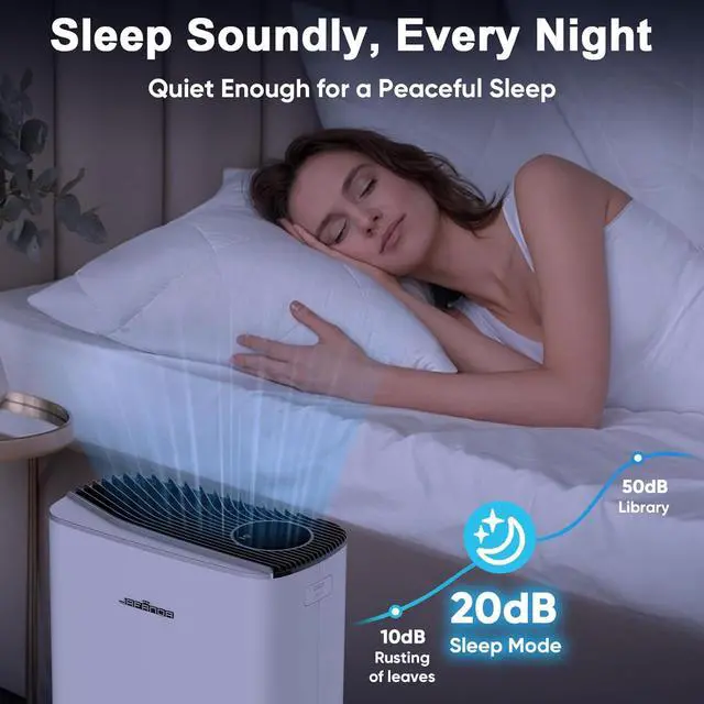 Alt view image 7 of 7 - Jafanda Air Purifiers for Home Bedroom Large Room, Smart WiFi × Alexa Control Air purifier for Home Pets True HEPA Filter Activated Carbon Removes 99.99% of Allergens, Dust, Air Cleaner PM2.5