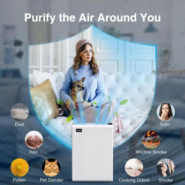 Alt view image 4 of 7 - Air Purifiers for Home Large Room up to 2000ft², H13 HEPA Air Filter for Pets Hair Dander Smoke Pollen Dust, Non-Ozone, Portable Air Purifiers for Bedroom Office Living Room, E-300L, White