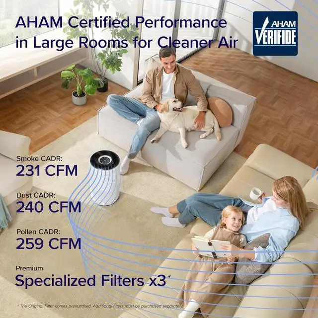 Alt view image 4 of 7 - LEVOIT Air Purifiers for Home Large Room Up to 1733 Ft² With HEPA Sleep Mode, AHAM VERIFIDE, Auto Mode, Air Quality Monitor, Smart WiFi, 3-in-1 Filter For Pet Allergy, Smoke, Dust, Core 400S-P, White