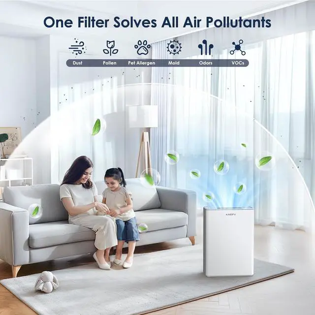 Alt view image 2 of 7 - AMEIFU Air Purifiers for Home Large Room up to 2300sq.ft, H13 True Hepa Air Purifiers for Pets Hair, Dander, Smoke, Pollen, 3 Fan Speeds, 5 Timer Air Cleaner