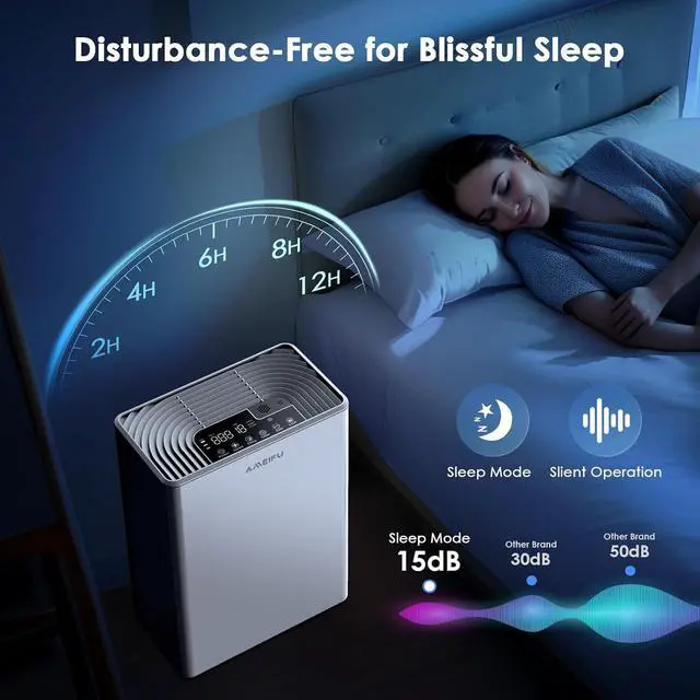 Alt view image 4 of 7 - AMEIFU Air Purifiers for Home Large Room up to 2300sq.ft, H13 True Hepa Air Purifiers for Pets Hair, Dander, Smoke, Pollen, 3 Fan Speeds, 5 Timer Air Cleaner