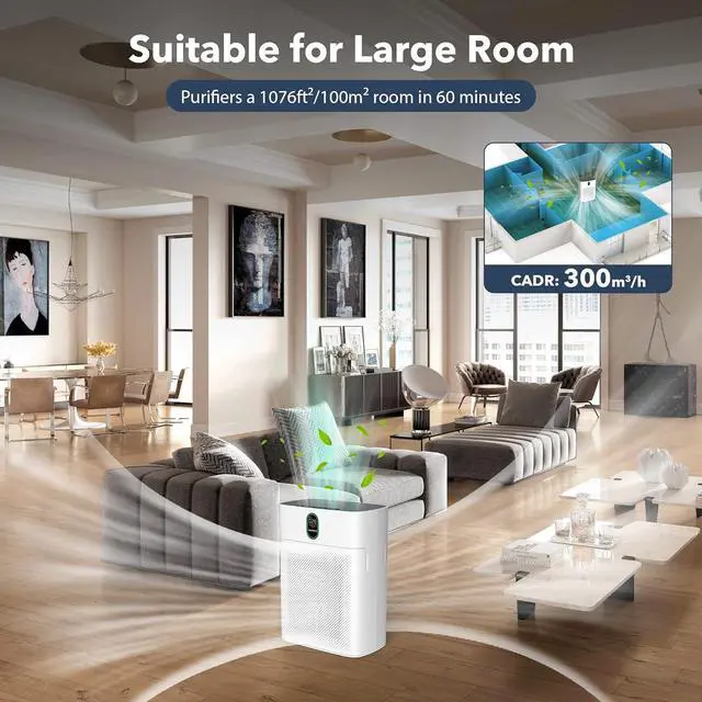 Alt view image 2 of 7 - MORENTO Air Purifiers for Home Large Room up to 1076 Sq Ft with PM 2.5 Display Air Quality Sensor for Pet Hair, Double-Sided Air Inlet, 24db, White, 1 Pack + 2 Pack Filters