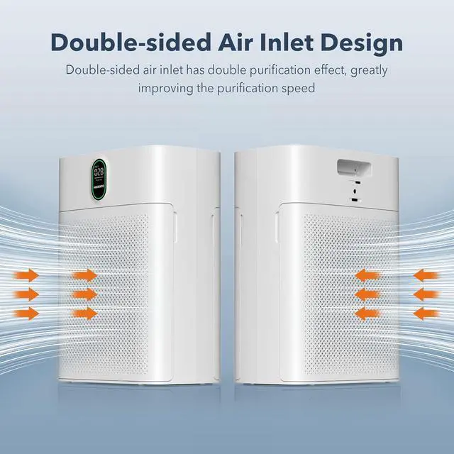 Alt view image 3 of 7 - MORENTO Air Purifiers for Home Large Room up to 1076 Sq Ft with PM 2.5 Display Air Quality Sensor for Pet Hair, Double-Sided Air Inlet, 24db, White, 1 Pack + 2 Pack Filters