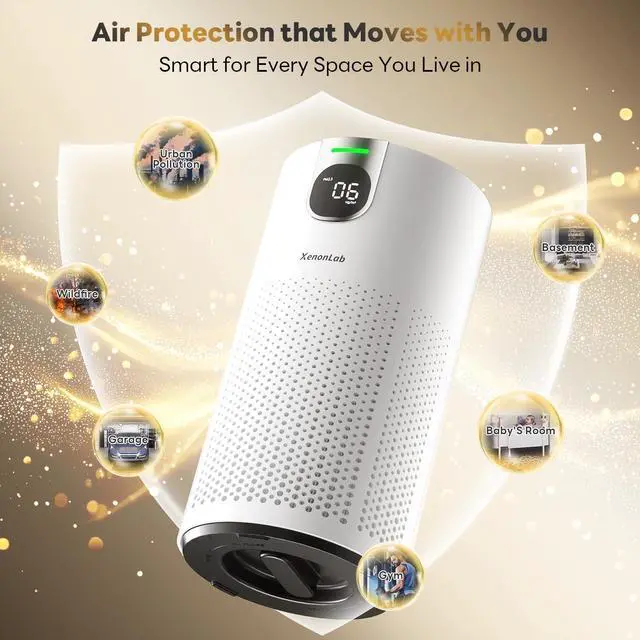 Alt view image 7 of 7 - Air Purifiers for Home Large Room Covers up to 1800Ft², VisionAir 20dB Sleep Mode for Bedroom, with Real-Time AQI & PM2.5 Display, 360°Intake&Outlet Air Cleaner Pet-Friendly HEPA, HAP606, Light White