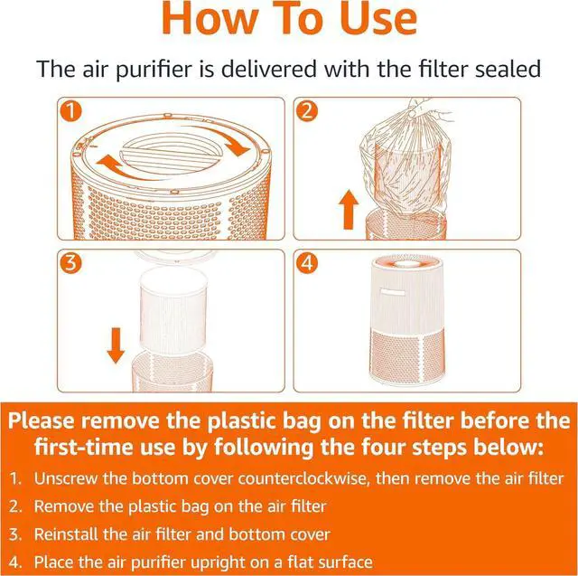 Alt view image 6 of 6 - Basics Air Purifier for Home and Office, With 3-Stage Filtration, HEPA Filter With Activated Carbon, 3 Speeds, Timer, Sleep Mode (32db), Energy Star Certificate, Covers Up to 1067 Sq ft, White