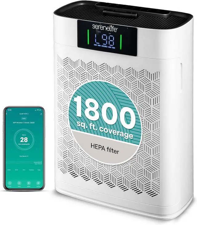 Main image of SereneLife HEPA Air Purifier for Home  Smart WiFi & App Control, Ultra-Quiet Air Purifier for Bedrooms & Large Rooms, Removes Dust, Pet Hair & Odors, Ideal for Pets & Allergies (1,800 Sq Ft, White)