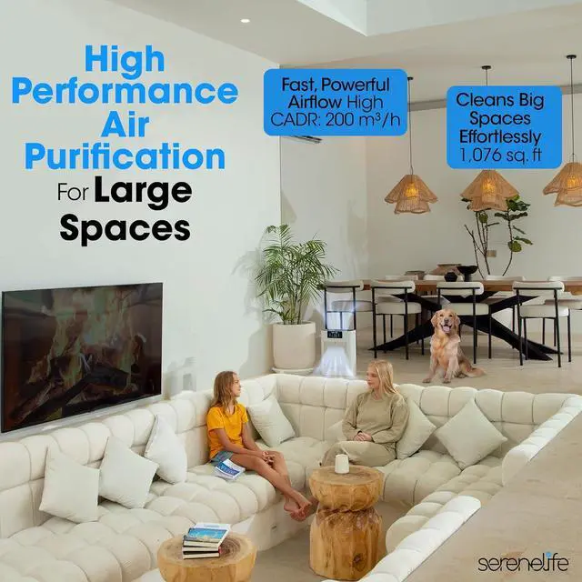Alt view image 2 of 6 - SereneLife HEPA Air Purifier for Home  Smart WiFi & App Control, Ultra-Quiet Air Purifier for Bedrooms & Large Rooms, Removes Dust, Pet Hair & Odors, Ideal for Pets & Allergies (1,800 Sq Ft, White)