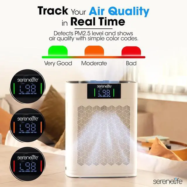 Alt view image 4 of 6 - SereneLife HEPA Air Purifier for Home  Smart WiFi & App Control, Ultra-Quiet Air Purifier for Bedrooms & Large Rooms, Removes Dust, Pet Hair & Odors, Ideal for Pets & Allergies (1,800 Sq Ft, White)