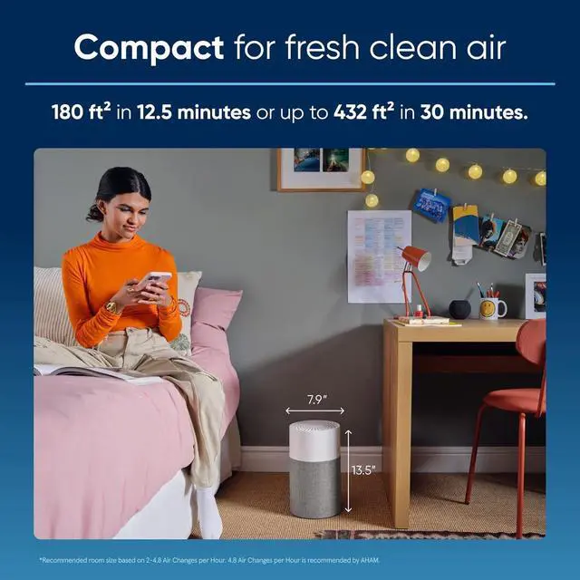 Alt view image 2 of 6 - BLUEAIR Air Purifiers for Bedroom Small Room Air Purifiers for Home Air Purifiers for Pets Allergies Air Cleaner, HEPASilent Virus Air Purifier for Dust Baby Air Purifier for Nursery Blue Pure 511