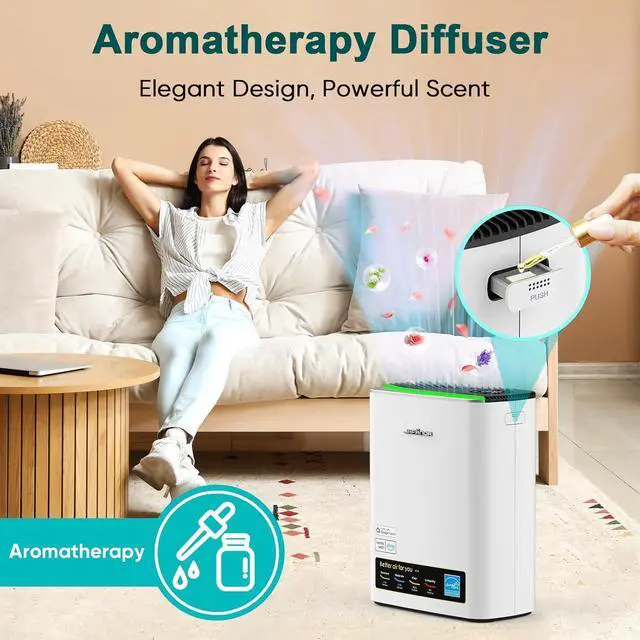 Alt view image 4 of 7 - Jafanda Air Purifiers for Home Bedroom Large Room, Smart WiFi × Alexa Control Air purifier for Home Pets True HEPA Filter Activated Carbon Removes 99.99% of Allergens, Dust, Air Cleaner PM2.5