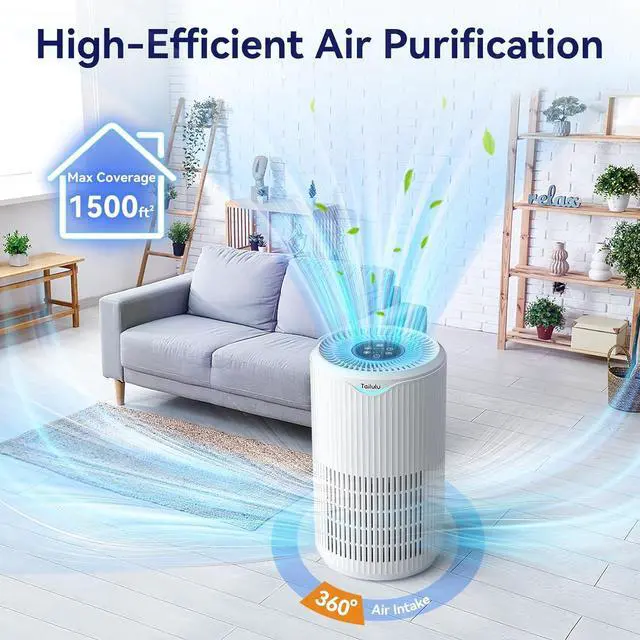 Alt view image 2 of 7 - Air Purifiers for Home Large Room Up to 1500 Sq Ft, Tailulu H13 HEPA Air Purifier for Pet Dander Smoke Odor Dust Pollen, Air Filter for Bedroom Living Room, Kitchen, Office, Sleep Mode