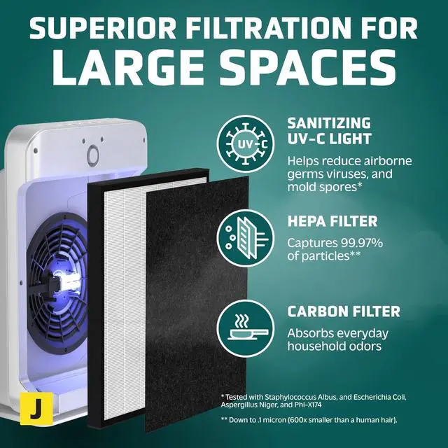 Alt view image 3 of 7 - GermGuardian HEPA Air Purifier for Home, Large Rooms up to 1760 Sq. Ft. with HEPA Air Filter & UV-C Light, Zero Ozone Verified, AC5900WCA, White