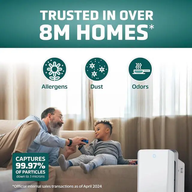 Alt view image 2 of 7 - GermGuardian HEPA Air Purifier for Home, Large Rooms up to 1760 Sq. Ft. with HEPA Air Filter & UV-C Light, Zero Ozone Verified, AC5900WCA, White