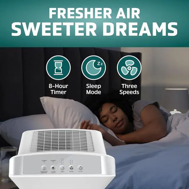 Alt view image 5 of 7 - GermGuardian HEPA Air Purifier for Home, Large Rooms up to 1760 Sq. Ft. with HEPA Air Filter & UV-C Light, Zero Ozone Verified, AC5900WCA, White