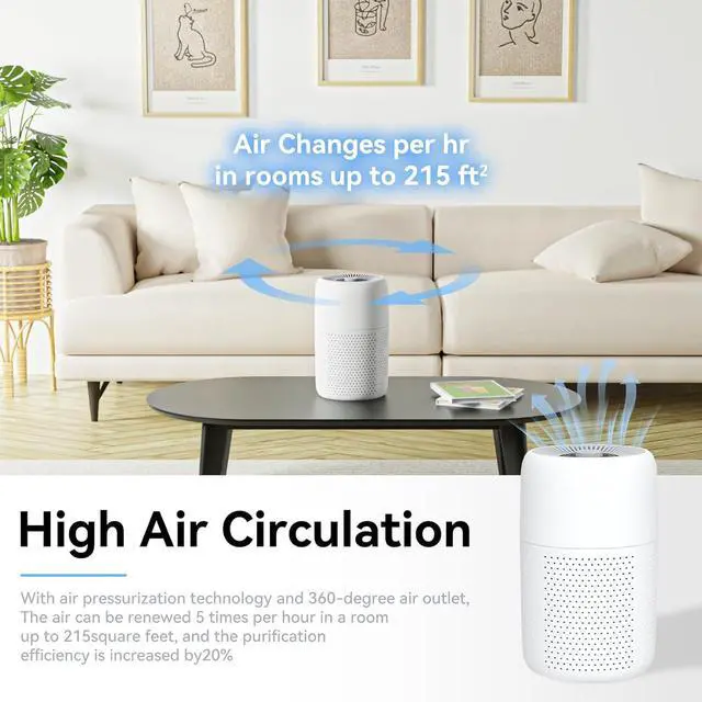 Alt view image 5 of 7 - 2 Pack YARIKI Air Purifiers for Bedroom Home with Aromatherapy Function,Small Air Purifier with Nightlight Speed Control,24dB Low Noise for Better Sleep,For Pet Room Dorm Kitchen,P60 (White)