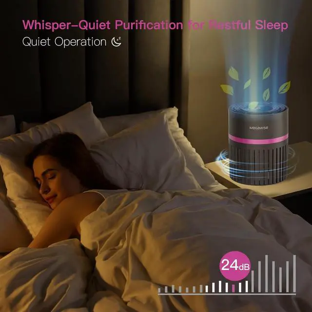 Alt view image 3 of 7 - MEGAWISE Office Air Purifier with 3-in-1 HEPA Filter Desktop Air Cleaner for Smoke, Dust, Pollen, Pet Dander, HEPA Air Purifier for Home and Bedroom, 100% Ozone Free (Available for California)