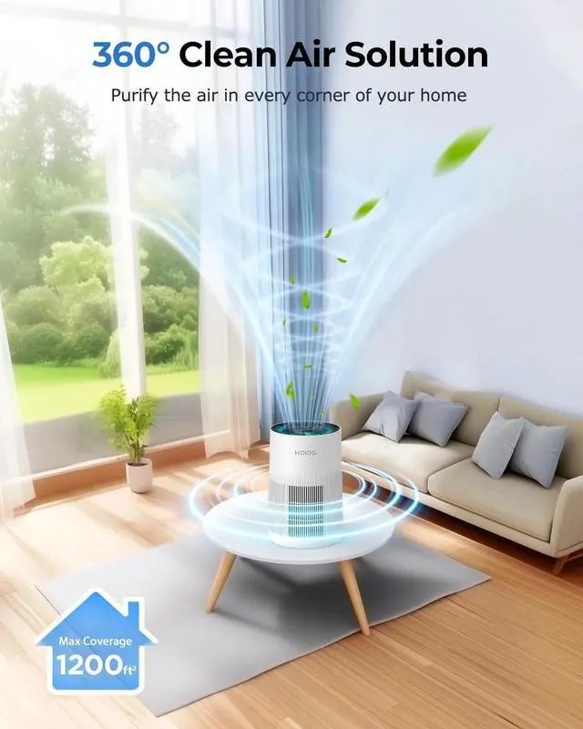 Alt view image 2 of 7 - Air Purifiers for Home Large Room 1200ft², KOIOS H13 True HEPA Air Purifier for Bedroom with 7 Colorful Lights, Aromatherapy, Desktop Air Filter Cleaner for Smoke Dust Pollen Pets Dander Odor, AP2303