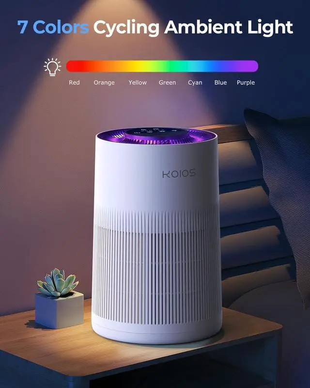 Alt view image 6 of 7 - Air Purifiers for Home Large Room 1200ft², KOIOS H13 True HEPA Air Purifier for Bedroom with 7 Colorful Lights, Aromatherapy, Desktop Air Filter Cleaner for Smoke Dust Pollen Pets Dander Odor, AP2303